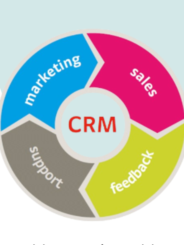 Benefits of CRM in Digital Marketing